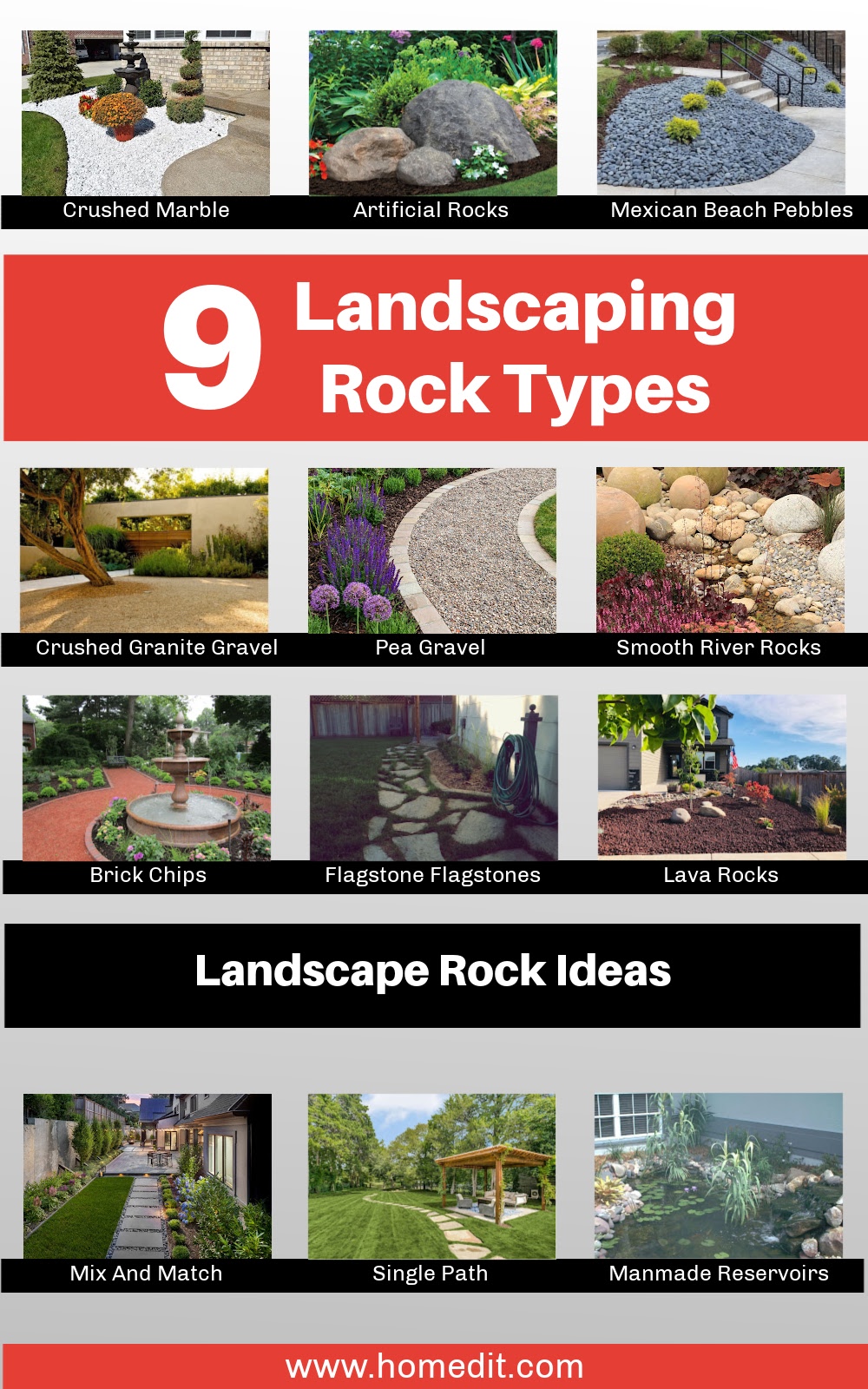 Lava Rocks for Landscaping The Modern Touch to Your Outdoor Oasis