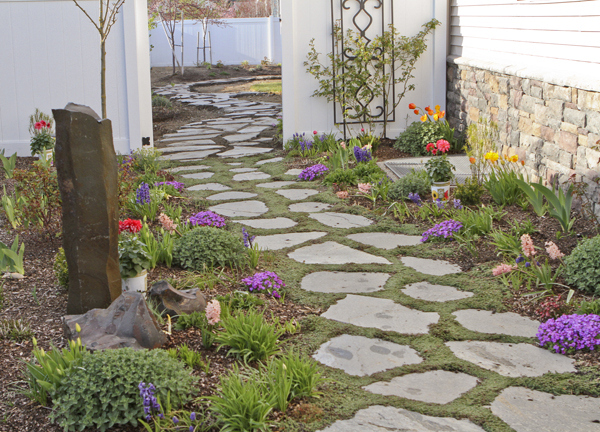 Front Yard Landscaping with Rocks Transform Your Outdoor Space into a Stunning Oasis