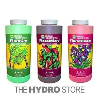 General Hydroponics Flora Series Everything You Need to Know